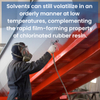 Chlorinated Rubber Anti-rust Paint | High-Performance Metal Protection