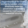 Epoxy Zinc Workshop Primer: Ultimate Corrosion Protection for Metal