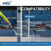 Waterborne Fluorocarbon Finish: Eco-Friendly & Durable Textile Treatment
