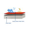 Vinyl Resin Glass Flake Cement | High-Performance Anti-Corrosion Coating