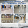 Epoxy Colored Sand Floor Paint | Stunning & Durable Decorative Flooring