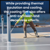 Waterborne Heat-resistant Finish (200°C) | Eco-Friendly High-Temp Coating Solution