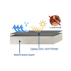 Waterborne Zinc-rich Epoxy Primer