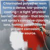 Chlorosulfonated Polythene Anti-corrosive Finish