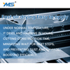 High-Performance Acrylic Thick-Film High-Solids Protective Finish for Industrial Steel And Structural Applications