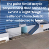 Water-Based Acrylic Floor Paint for Concrete & Cement Floors
